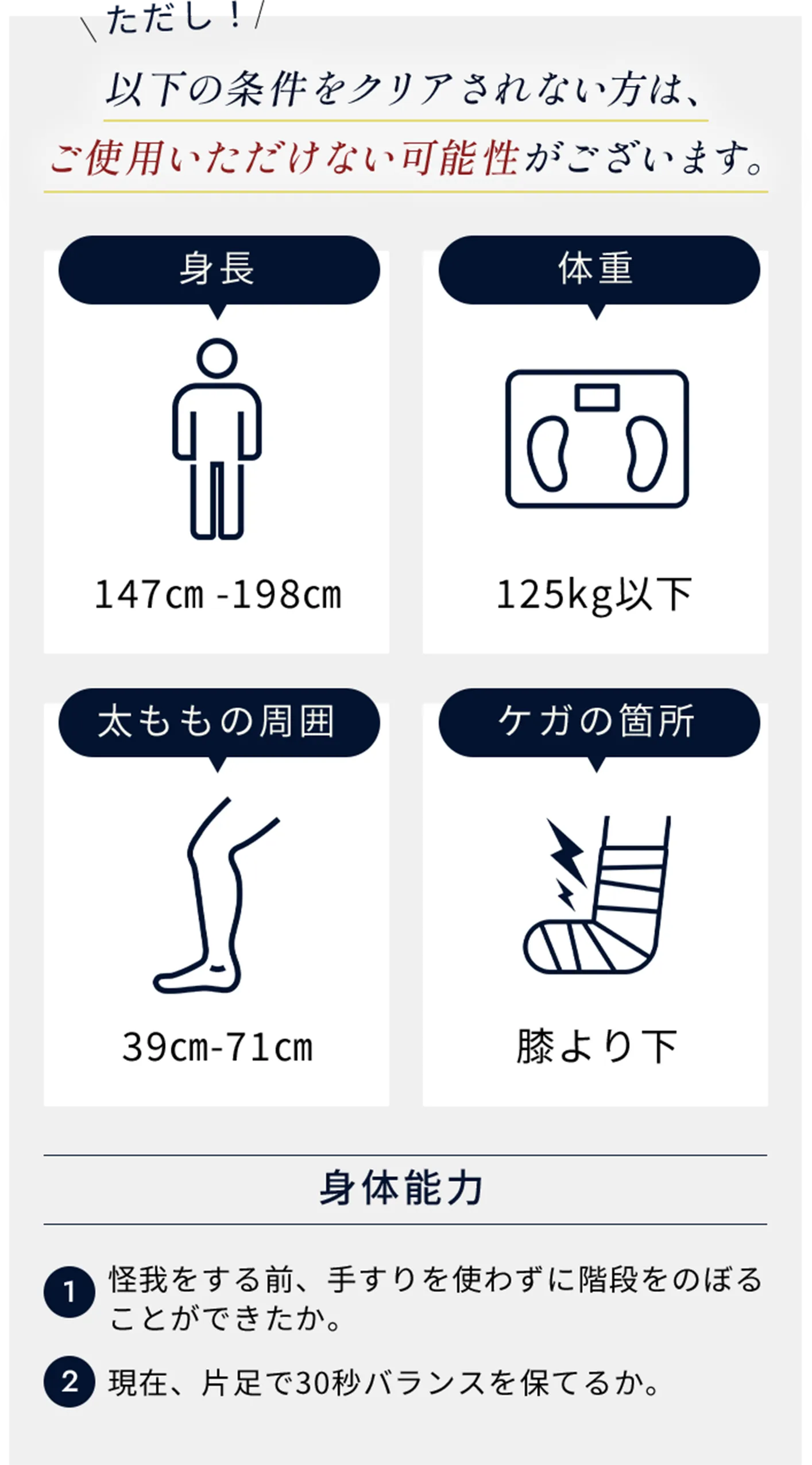 ただし！次の条件をクリアされない方は、ご使用いただけない可能性がございます。１、身長147㎝ -198㎝、。２、体重125kg以下。３、太ももの周囲39㎝-71㎝。４、怪我の箇所膝より下。また、身体能力で「怪我をする前、手すりを使わずに階段をのぼることができたか」「現在、片足で30秒バランスを保てるか」。