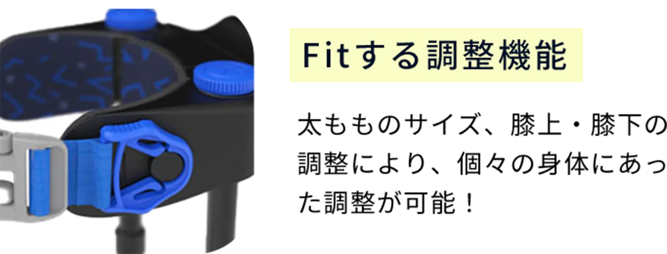 ４、Fitする調整機能。太もものサイズ、膝上・膝下の調整により、個々の身体にあった調整が可能！